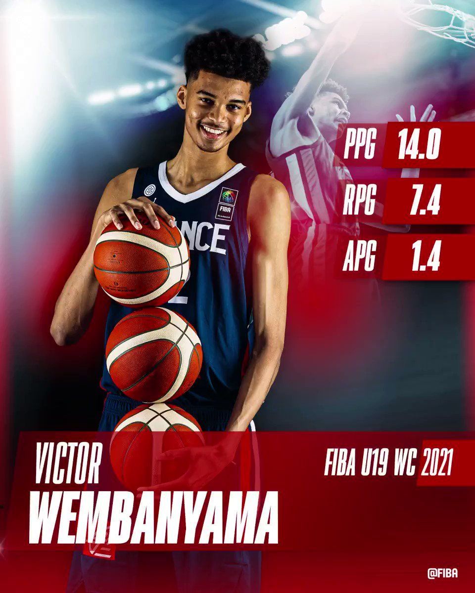 Victor Wembanyama Wallpapers - Top Free Victor Wembanyama Backgrounds ...