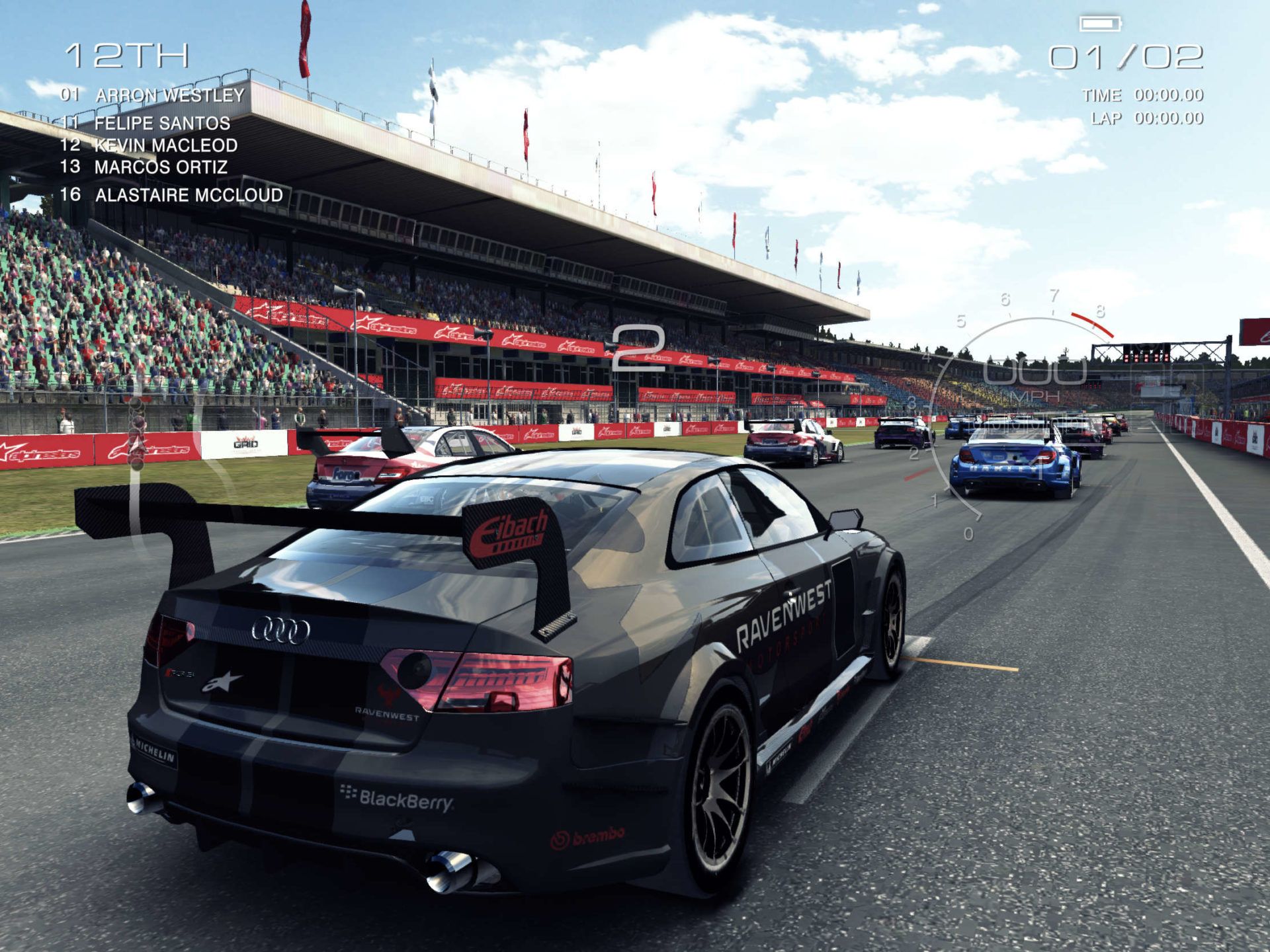 Grid Autosport Wallpapers - Top Free Grid Autosport Backgrounds