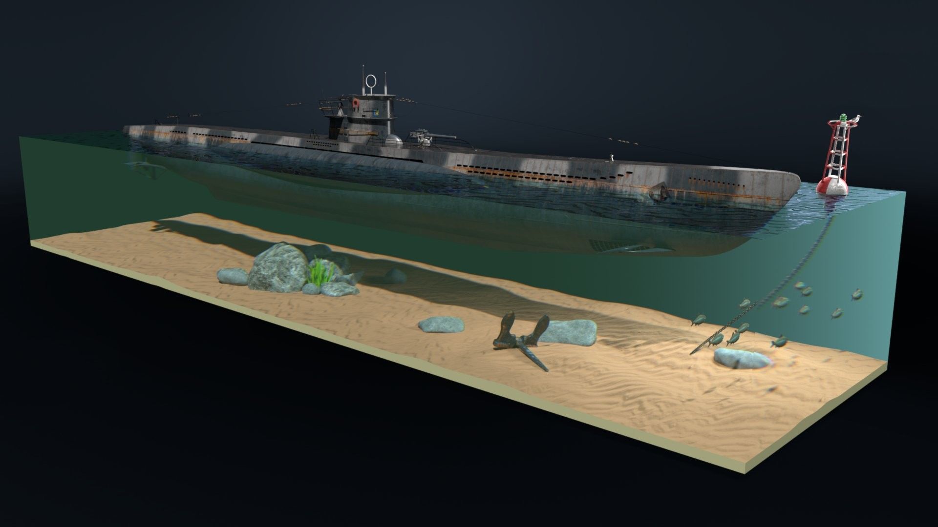 1920x1080 Type VII C U Boat