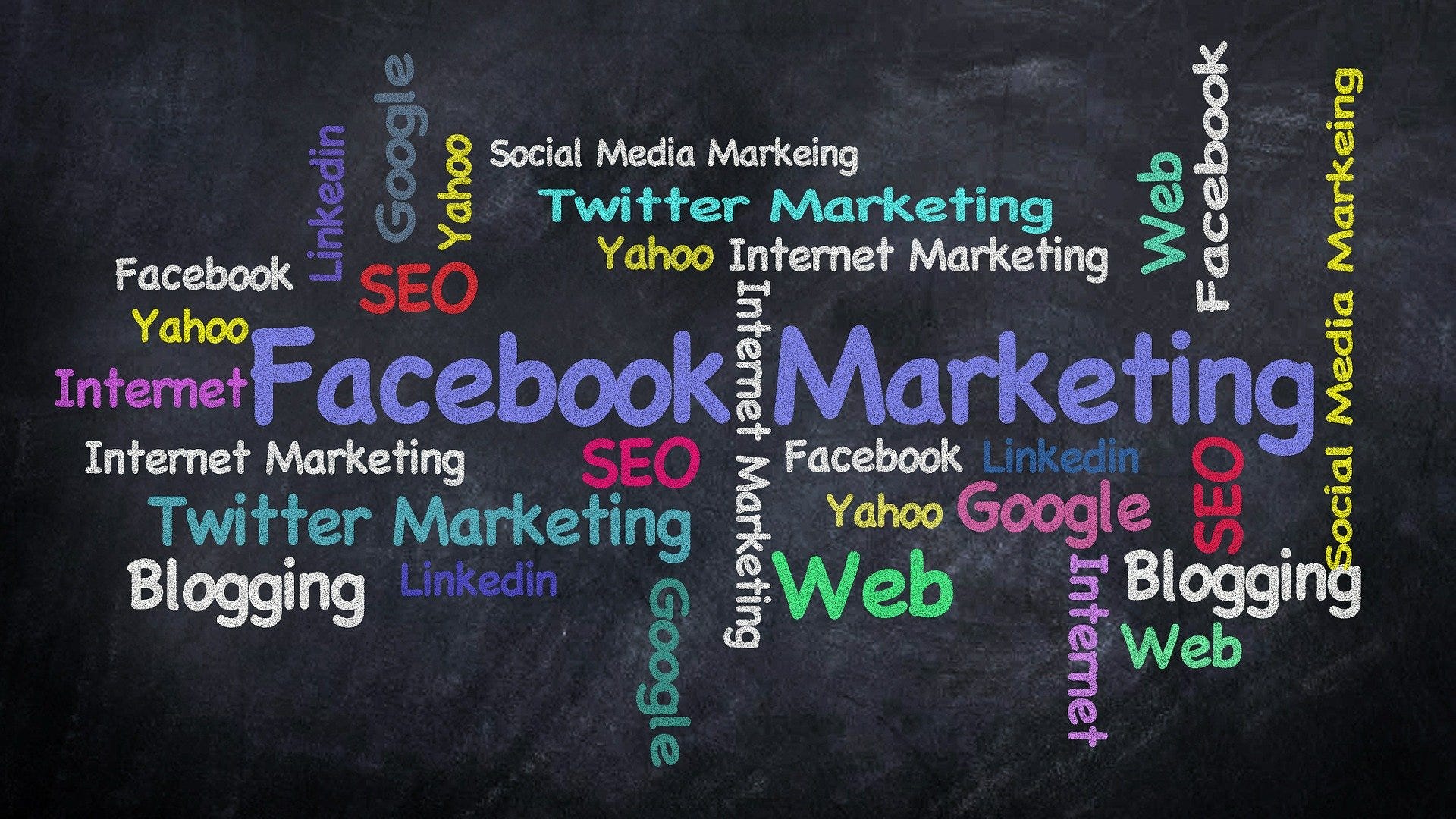 1920x1080 Finding customers through AI Powered Content Marketing. by Nicolas Fekos. Towards Data Science