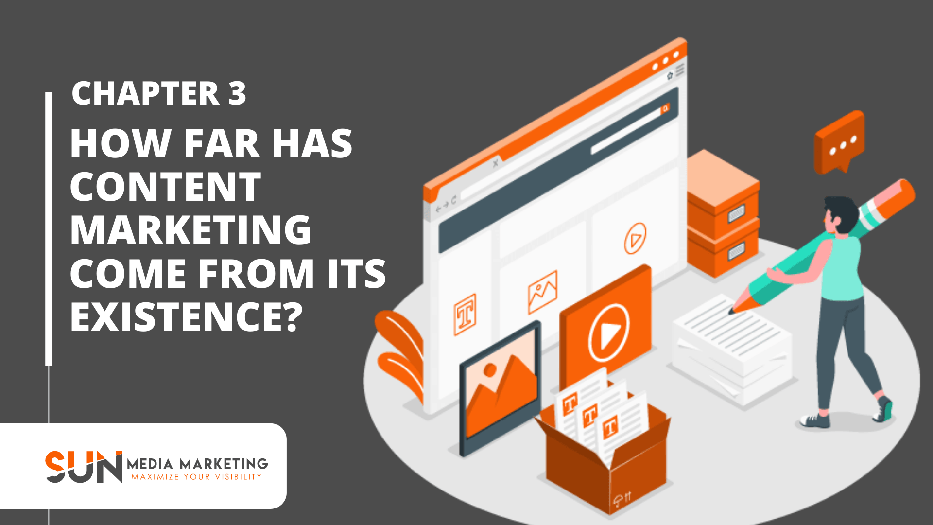 1920x1080 How far has content marketing come from its existence?