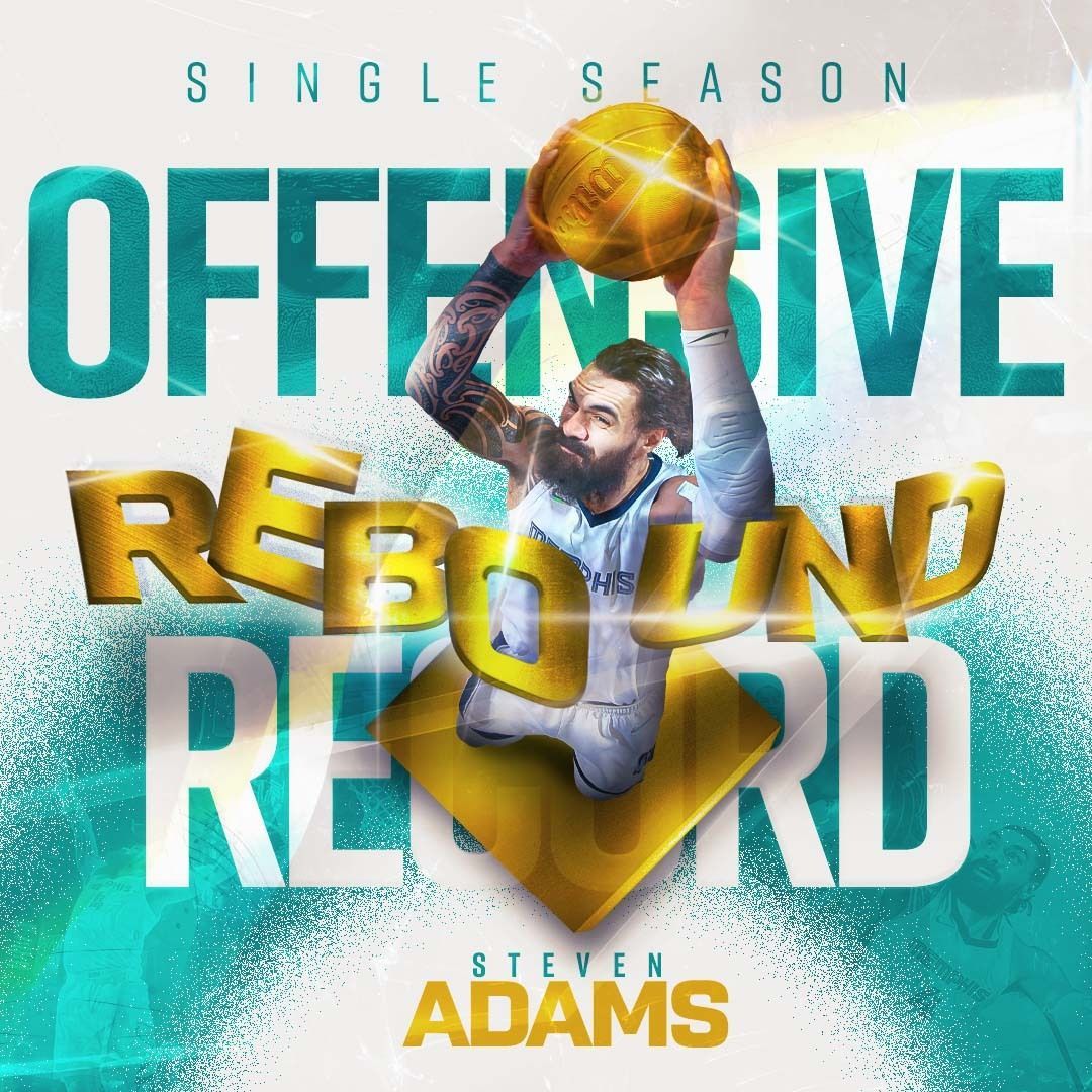 Steven Adams Wallpapers - Top Free Steven Adams Backgrounds