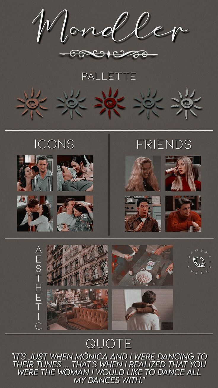 736x1308 Edit Friends (Mondler and Chandler). Friends scenes, Friends episodes, Friends cast