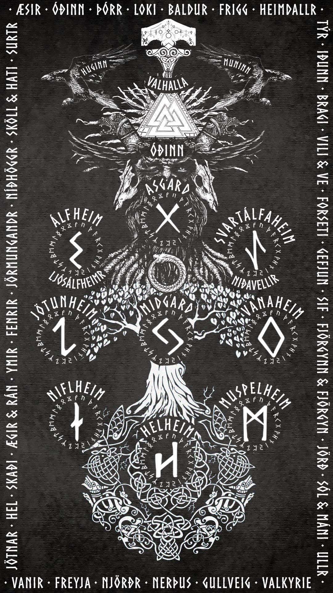 1080x1920 Please tell me that this is true. I've had this for my Lock Screen for the past 2 months. And I linked it to another symbol I found and it actually helped