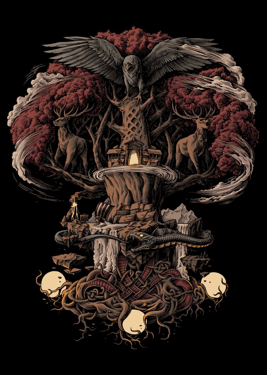 857x1200 Yggdrasil Norse Mythology ' Poster by Richard Åkers