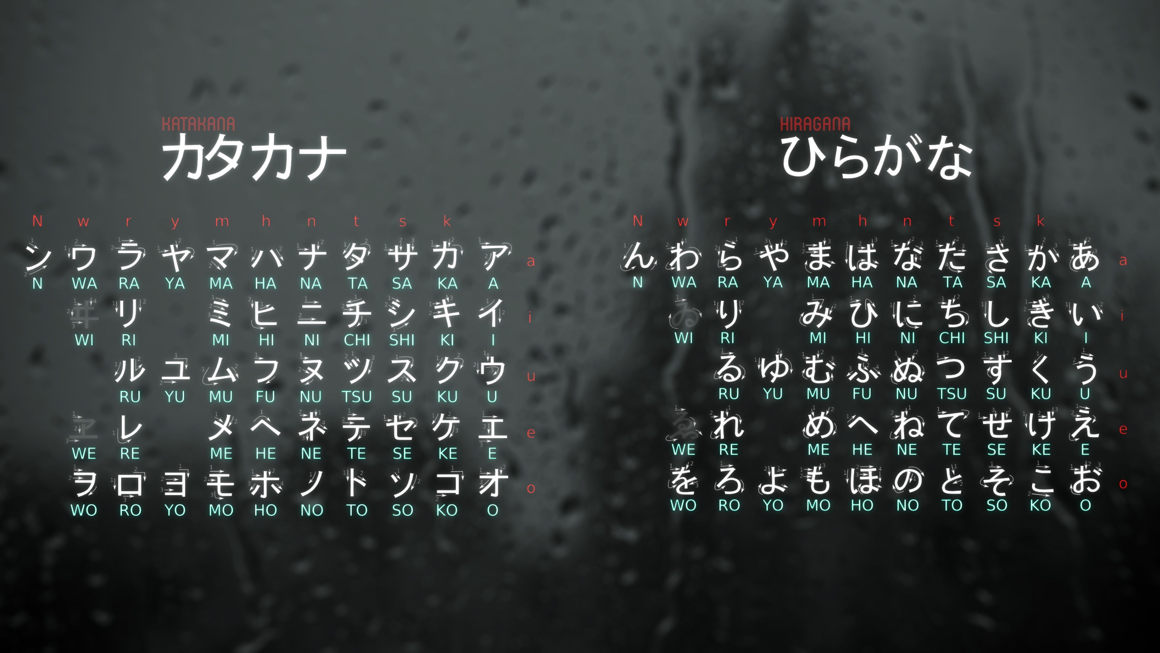 3840x2160 PC Background I Made To Reference Katakana Hiragana