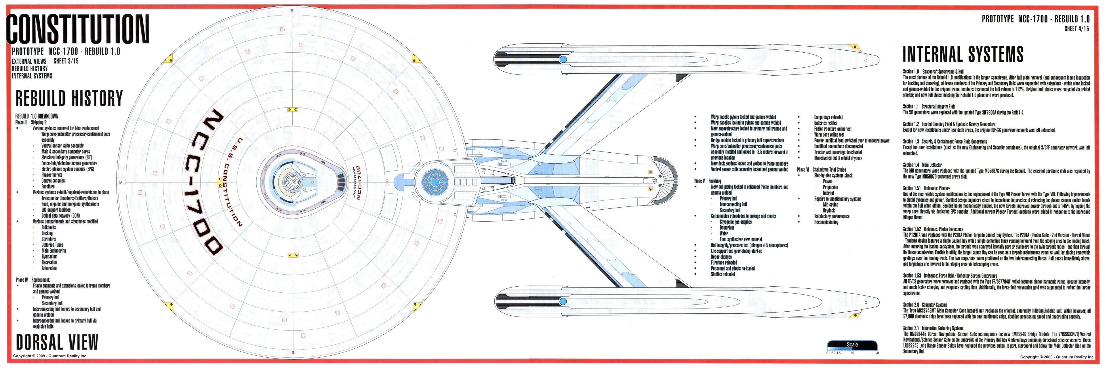 3840x1280 Dual monitor Star Trek wallpaper, HD background