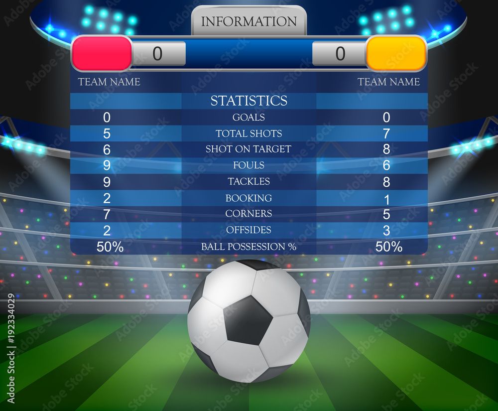Scoreboard Wallpapers - Top Free Scoreboard Backgrounds - WallpaperAccess