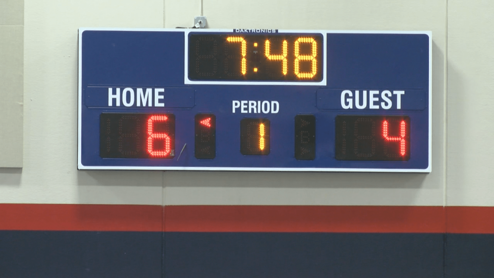 Scoreboard Wallpapers - Top Free Scoreboard Backgrounds - WallpaperAccess