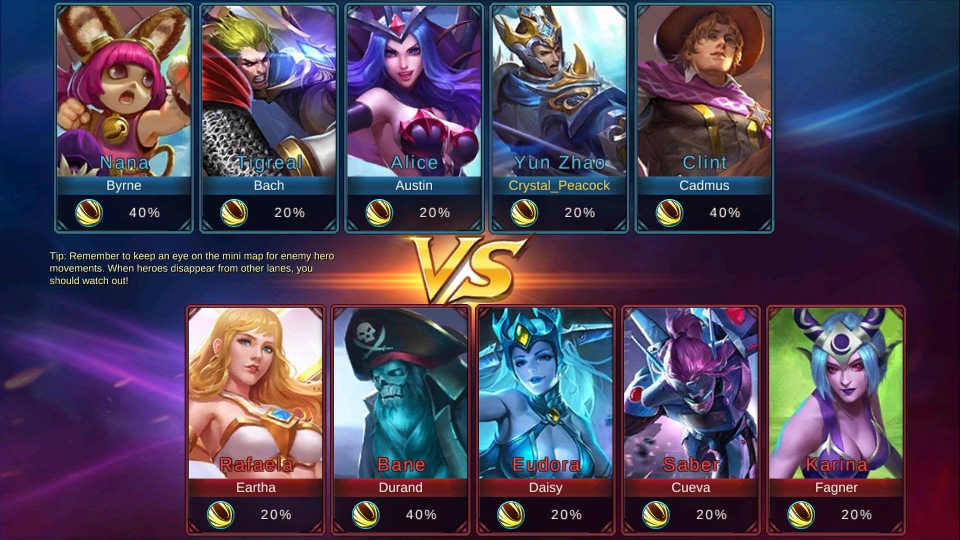 Mobile legend ios. Mobile Legends 5v5. Mobile Legends Bang Bang Алиса. Боевые эмоции mobile Legends. Мобайл легенд персонажи
