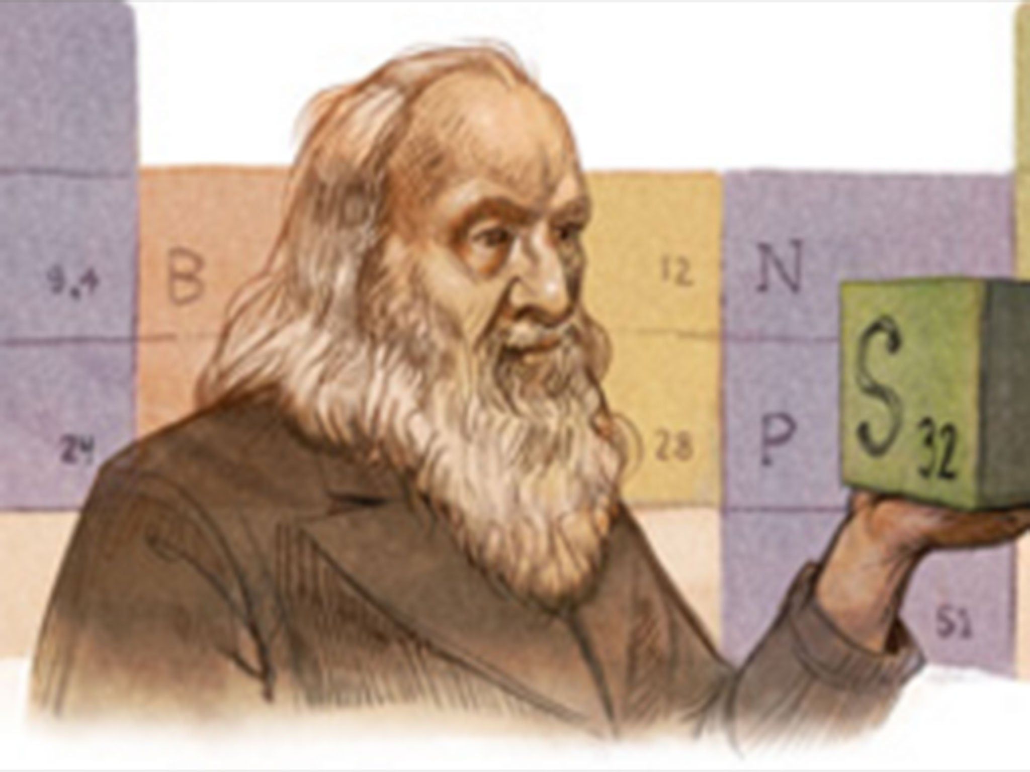 2048x1536 Dmitri Mendeleev: Five facts you possibly didn't know about the periodic table