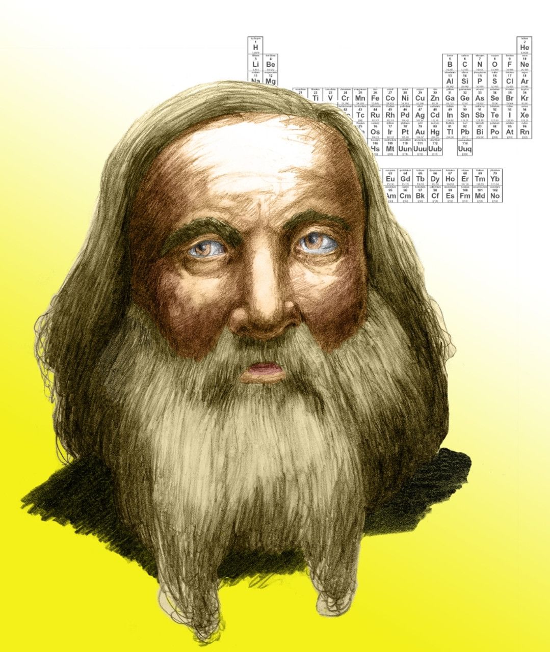 1079x1280 Dmitri Mendeleev, Chemist Poster Print By Spencer Sutton Science Source # VARSCIBT7272