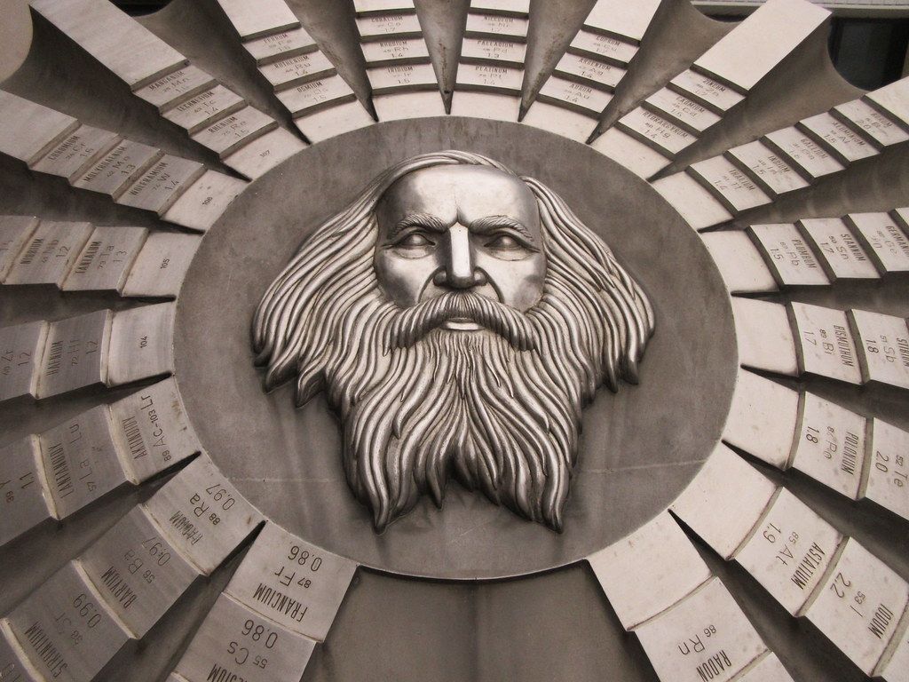 1024x768 Dmitri Mendeleev and the periodic table of elements