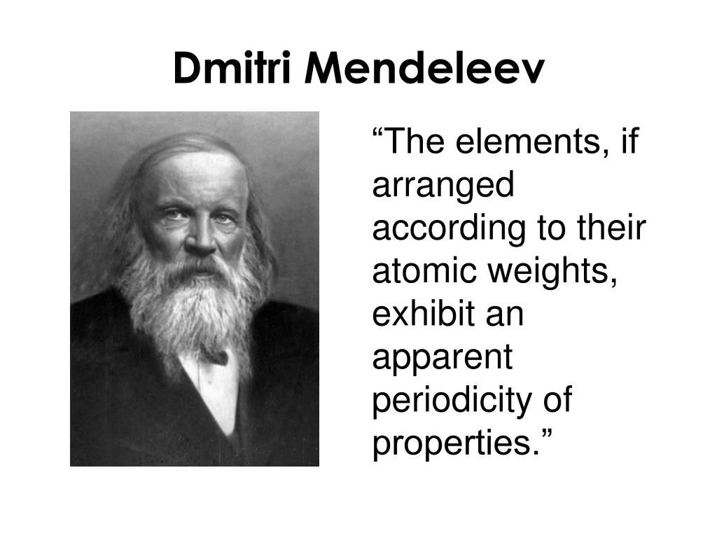 1024x768 PPT Mendeleev PowerPoint Presentation, free download