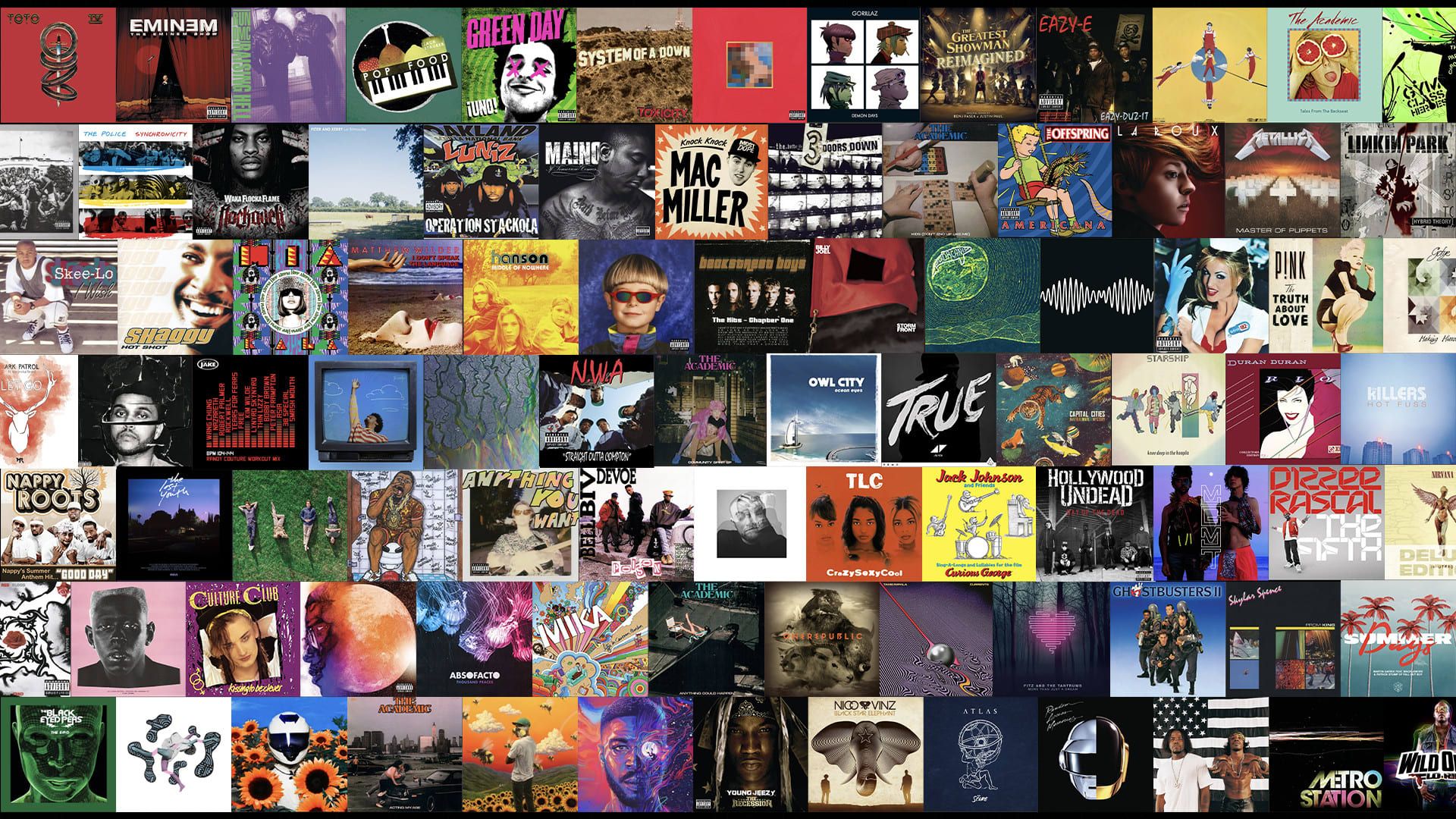 Album Collage Wallpapers Top Free Album Collage Backgrounds