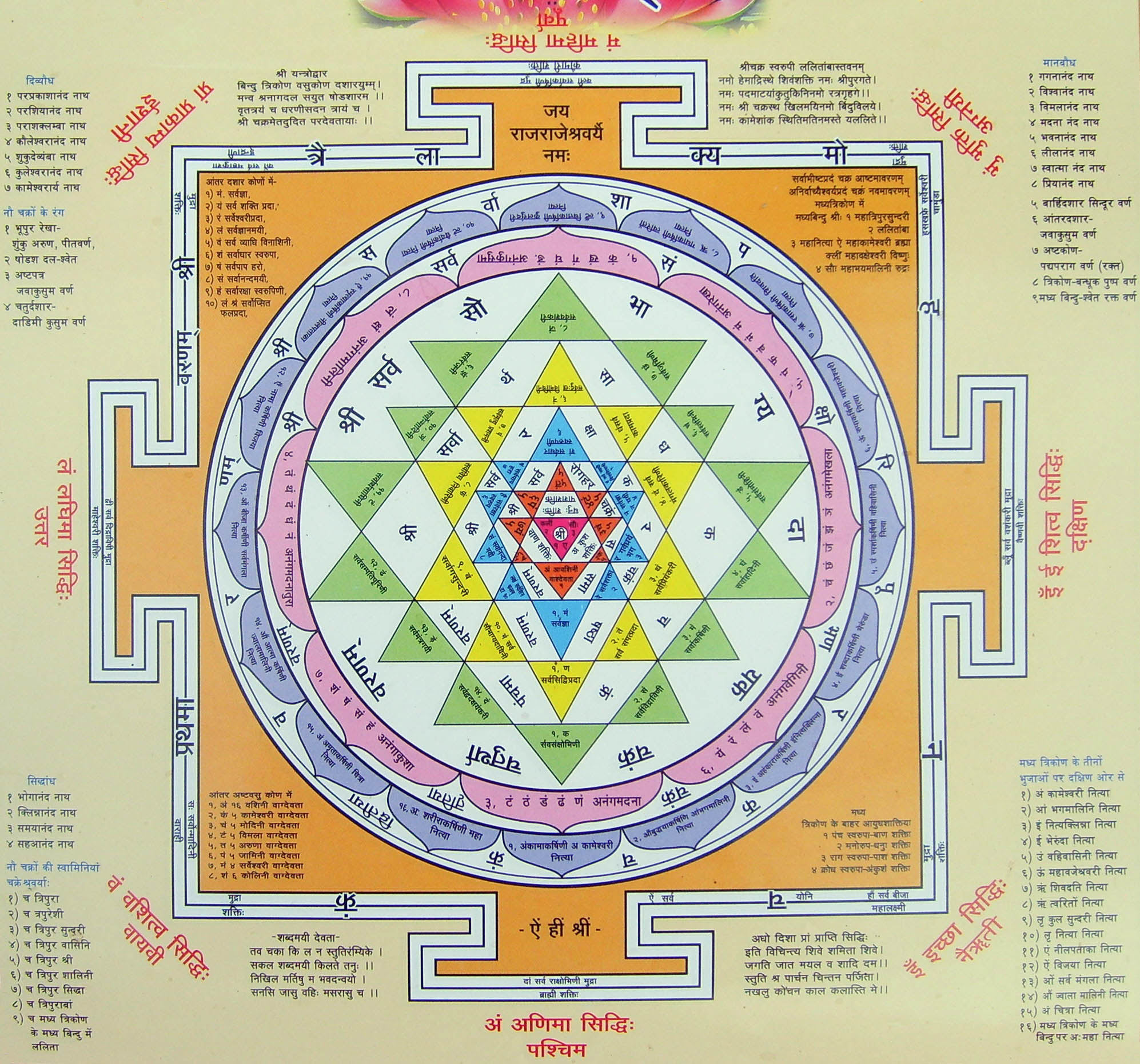 Shri Yantra Wallpapers - Top Free Shri Yantra Backgrounds - WallpaperAccess