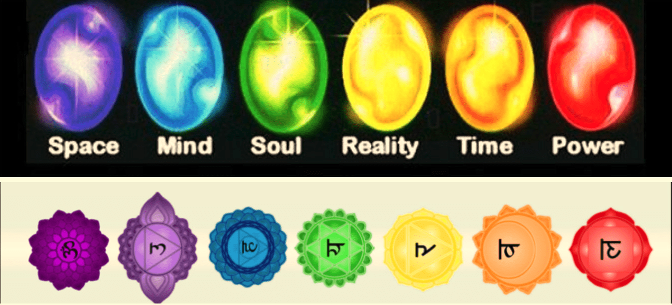 Infinity Stones Wallpapers Top Free Infinity Stones Backgrounds
