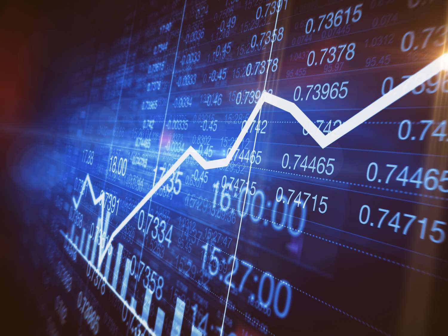 1500x1125 Trading Commodity Spreads