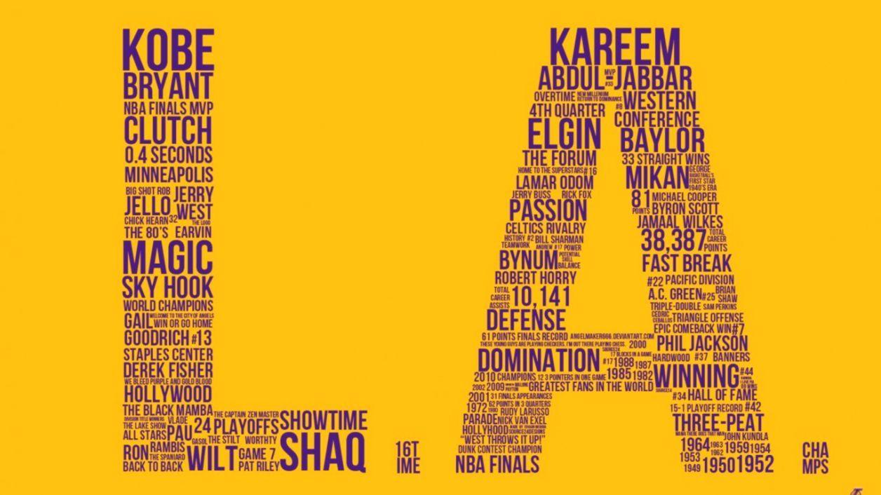 1256x706 Los Angeles Lakers Wallpaper
