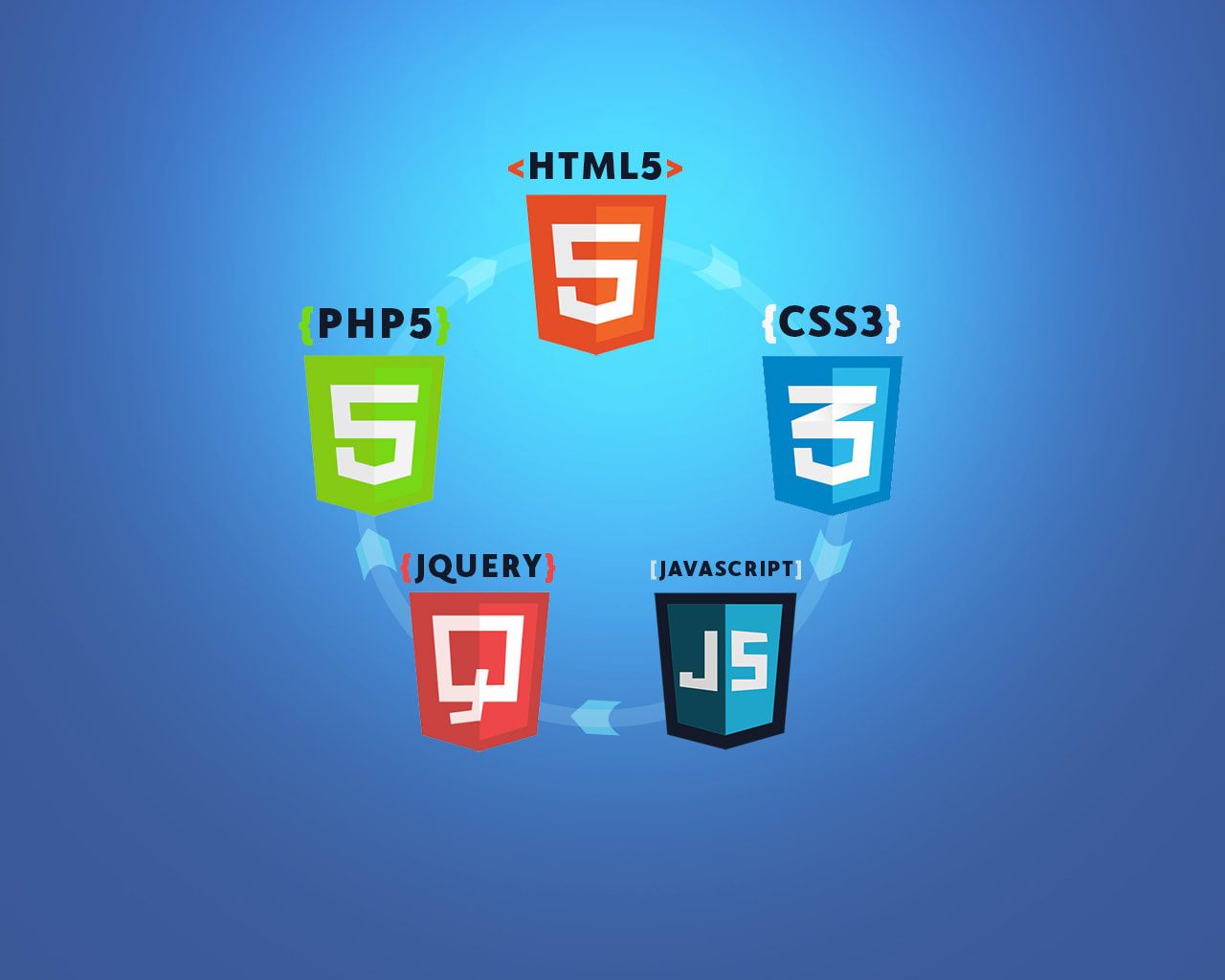 Html Css Js Wallpapers Top Free Html Css Js Backgrounds Wallpaperaccess