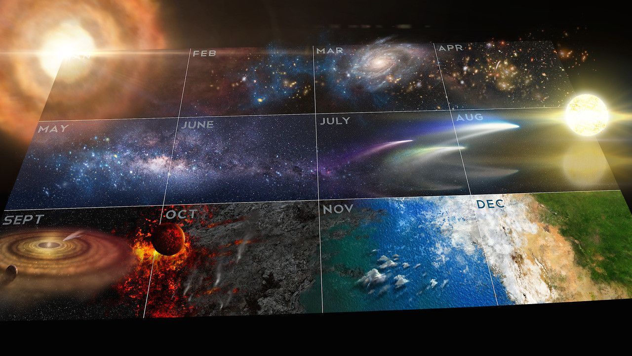 1280x720 Cosmos a Spacetime Odyssey: Cosmic Calendar Wallpaper. Calendario cósmico, Cosmico, Universo