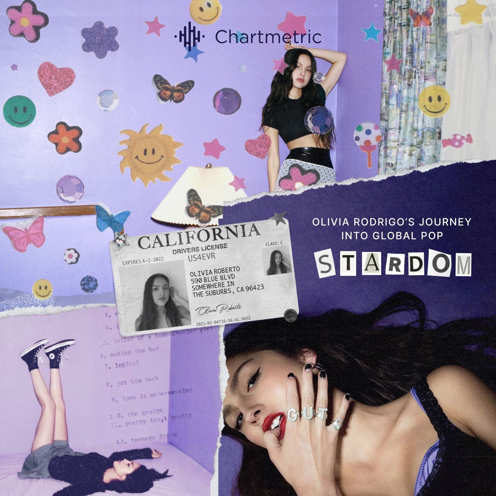 1620x1620 From SOUR to GUTS: Olivia Rodrigo's Journey into Stardom