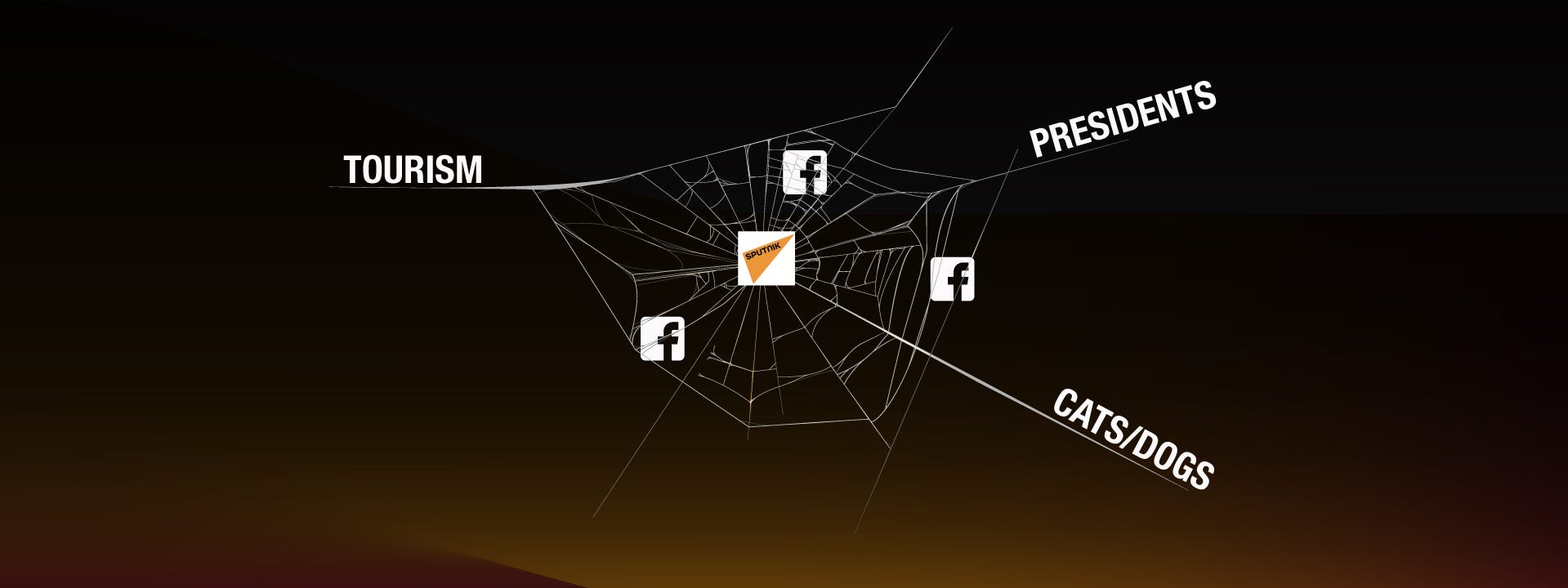 1919x720 Facebook's Sputnik Takedown