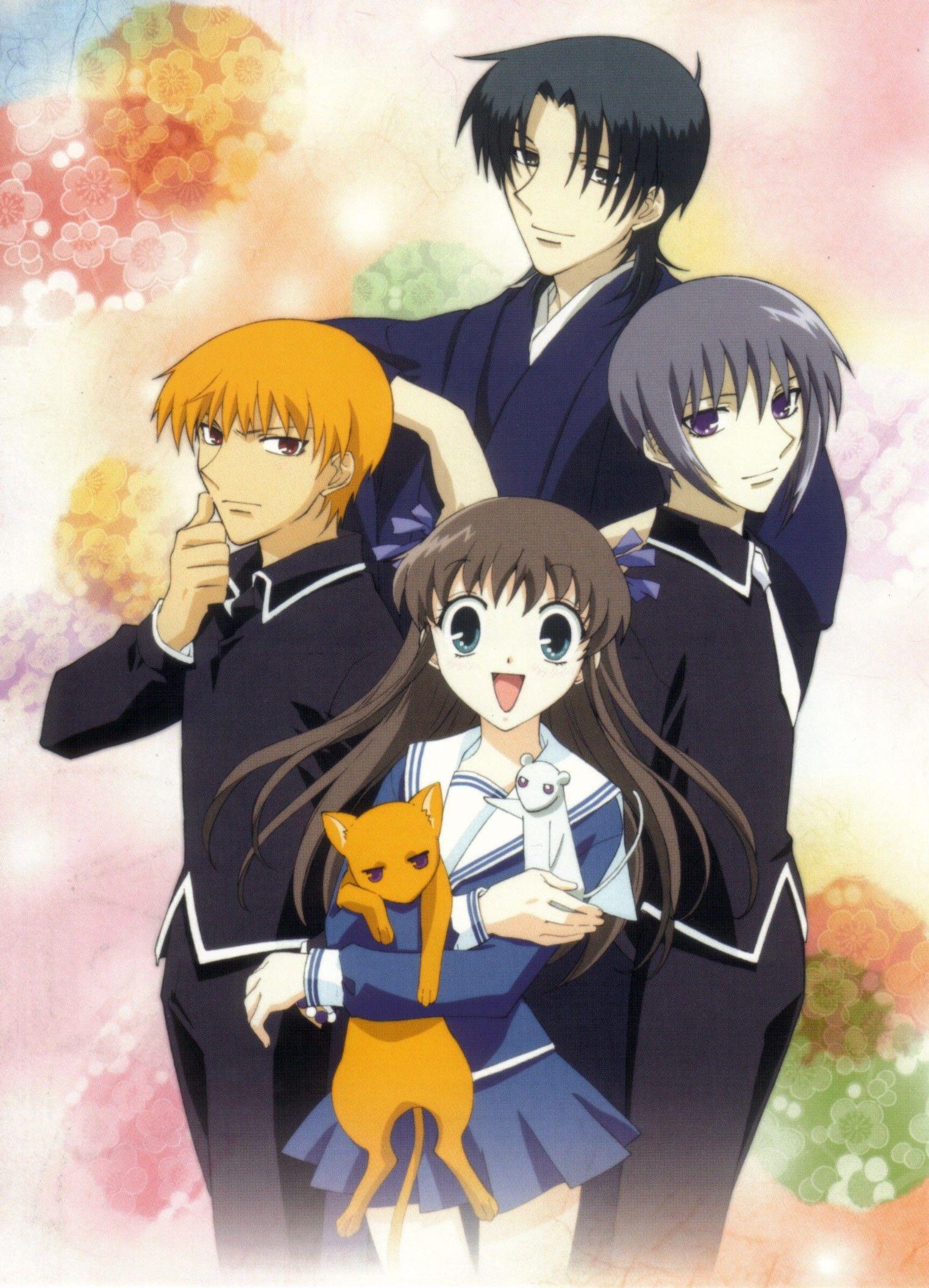 Featured image of post Aesthetic Fruits Basket Wallpaper 2019