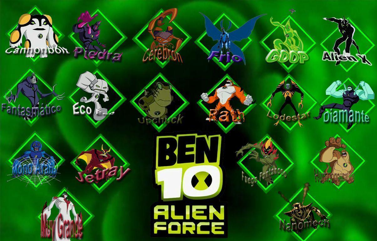 Ben 10: Ultimate Alien Wallpapers - Top Free Ben 10: Ultimate ...