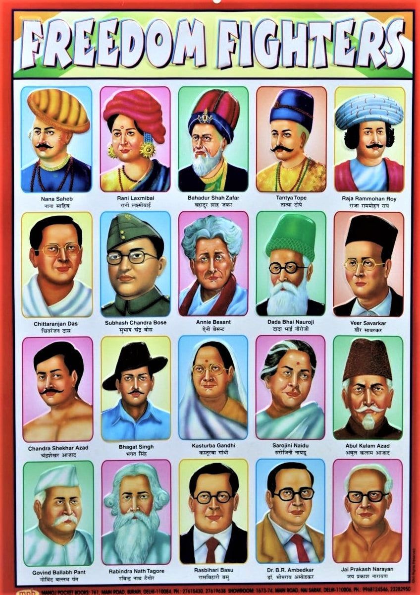 Indian freedom fighters wallpapers top free indian freedom fighters