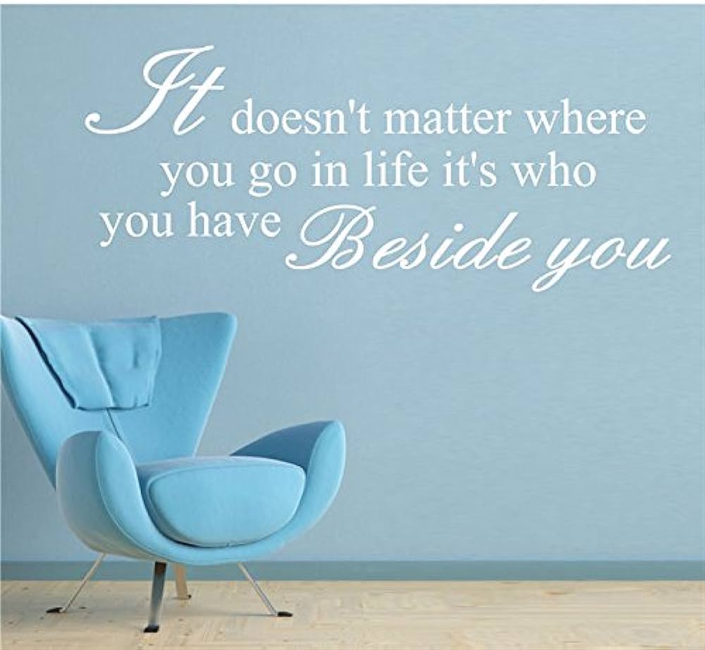 1000x922 Amazon.com : Wall Sticker Wall Decals Quotes English Wallpaper Decals Size: Verse Proverbs Decals : Sports & Outdoors