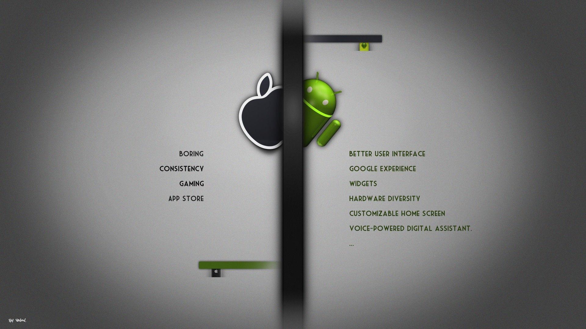 Android Apple Funny funny apple HD wallpaper  Pxfuel