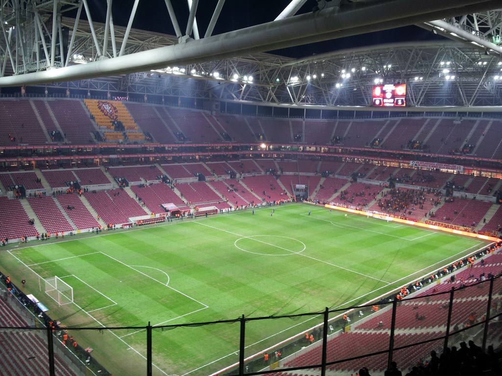 1024x768 Türk Telekom Stadium: History, Capacity, Events & Significance