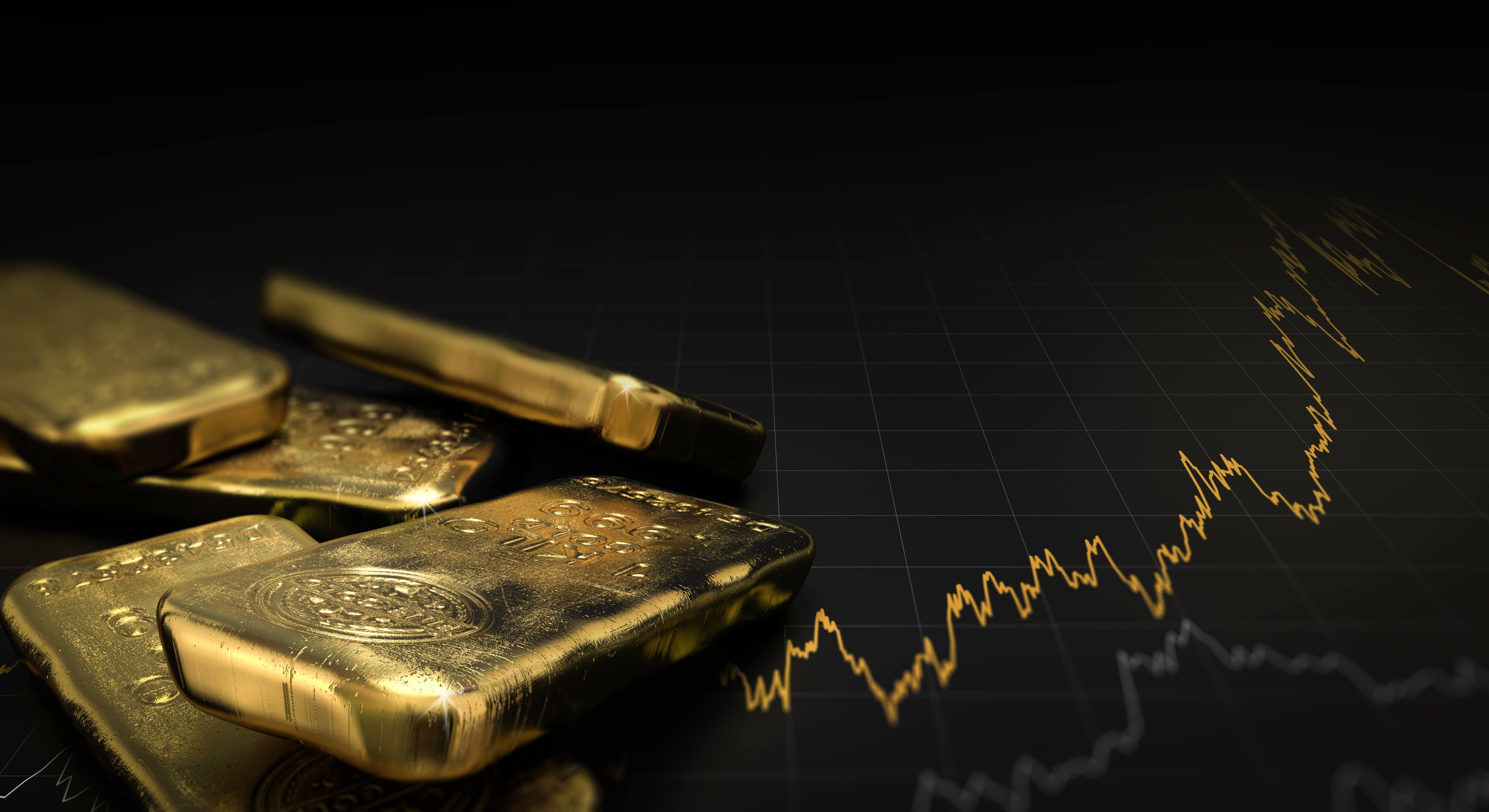 5500x3000 Forex Trading ideas. forex trading, analysis, forex