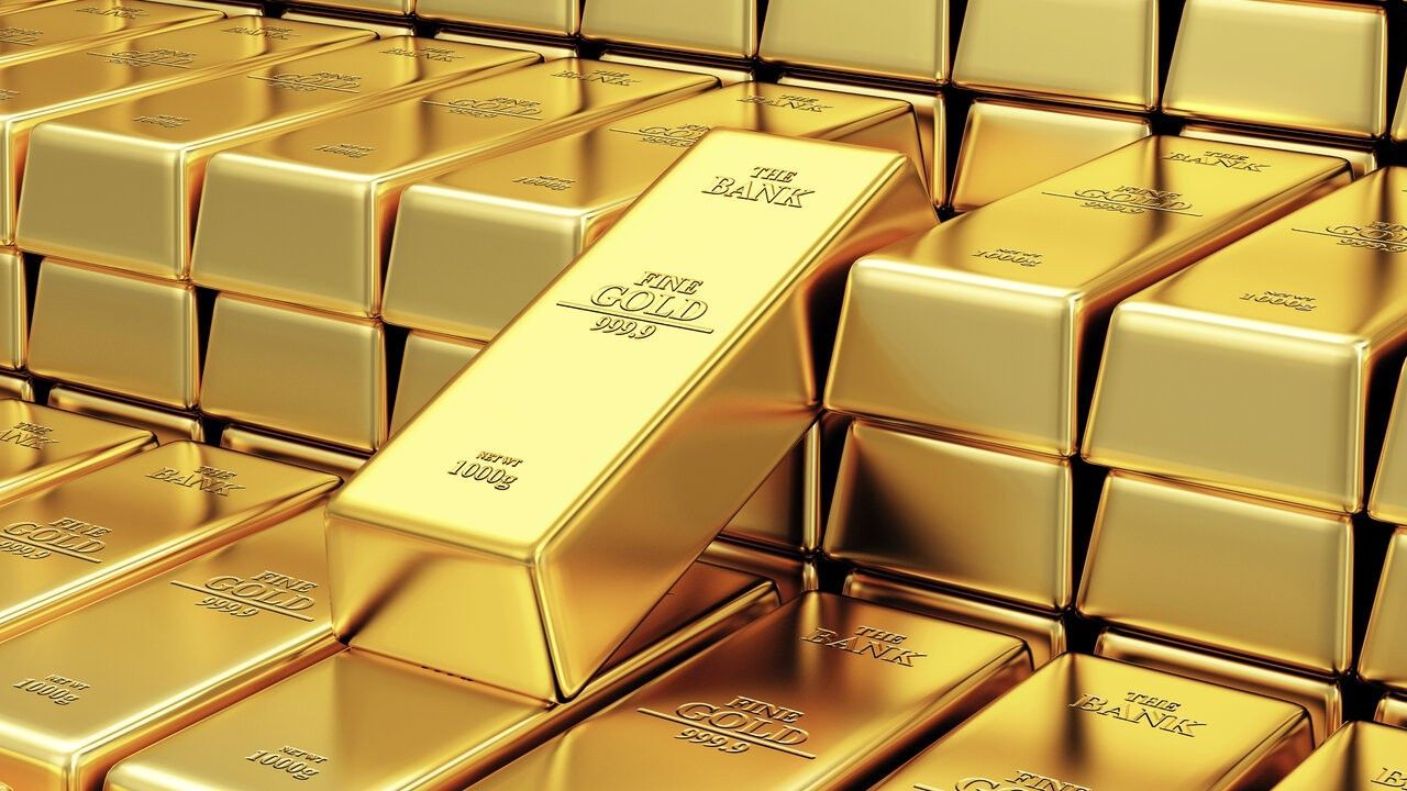1280x720 GOLD & EURUSD CORRELATION