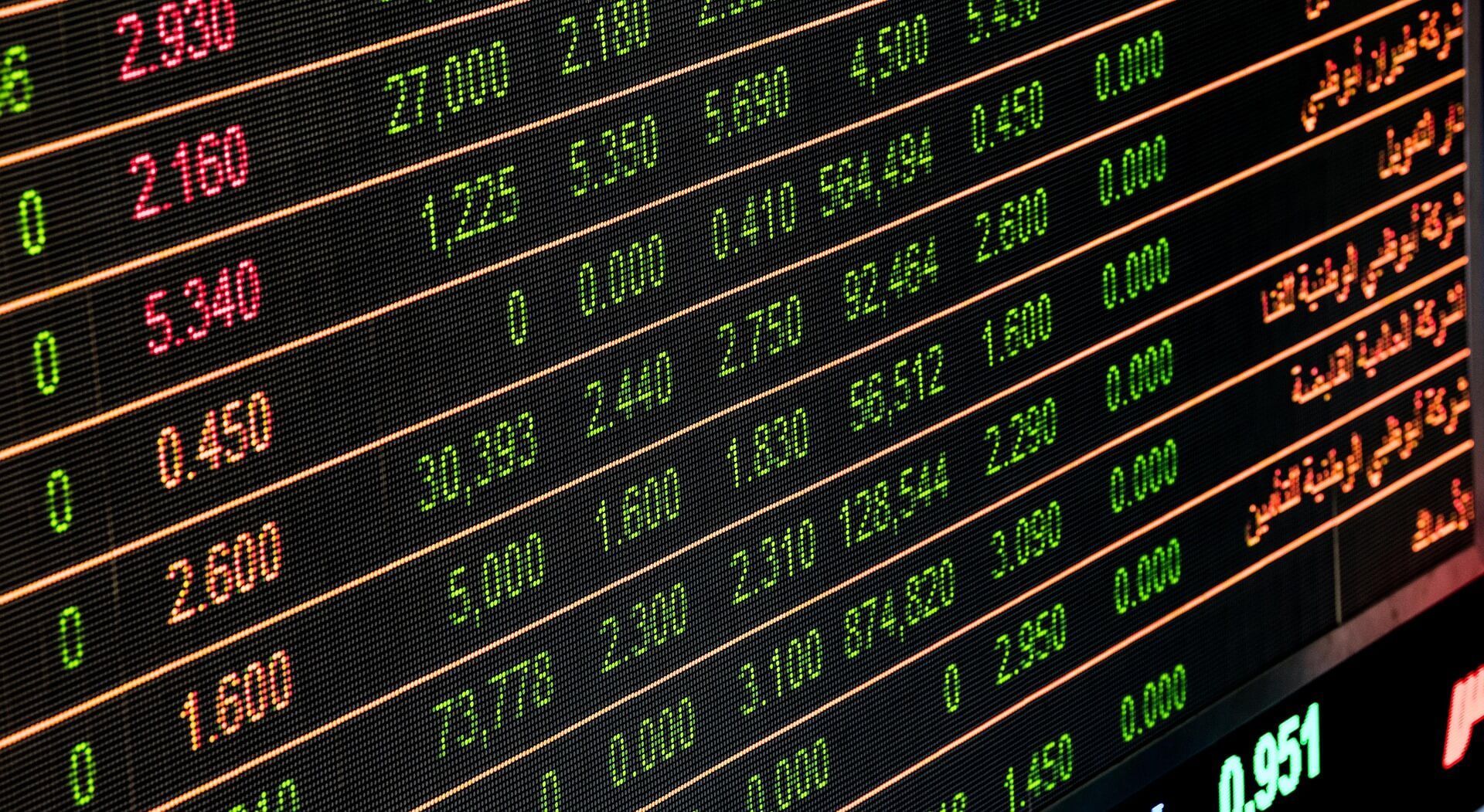 1920x1051 Daily Technical Analysis: Crypto, Stocks, and Gold Drop Ahead of CPI!