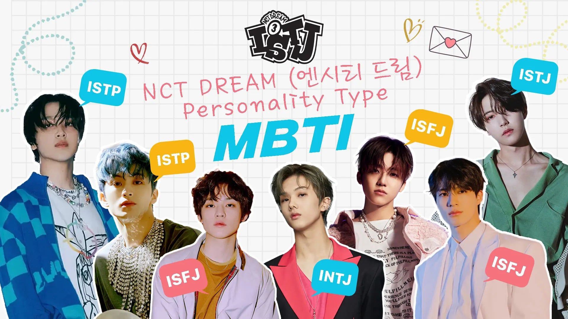 1920x1080 Do any NCT Dream members have the ISTJ MBTI Personality Type? Find out