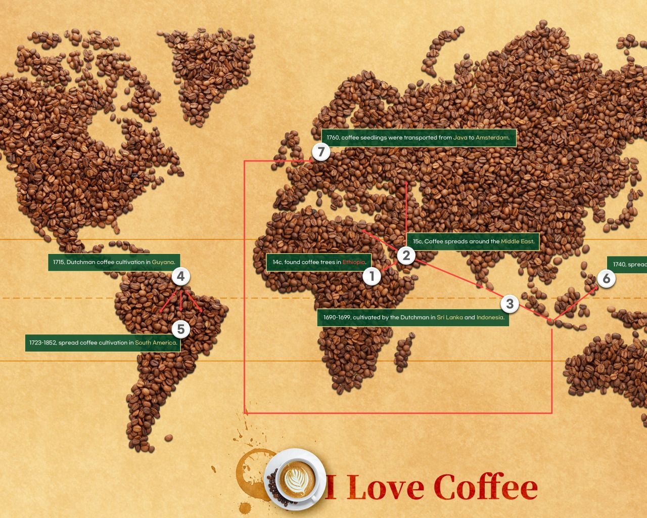1280x1024 Download wallpaper map, coffee, history