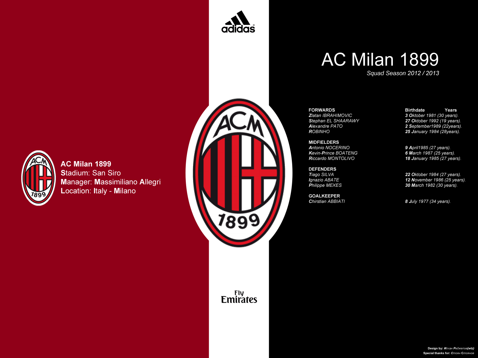 1600x1200 Ac Milan Description Wallpaper Wallpaper. Cool