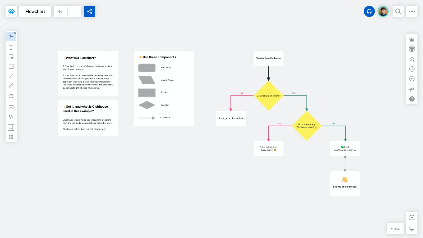 1600x900 Flowchart Template