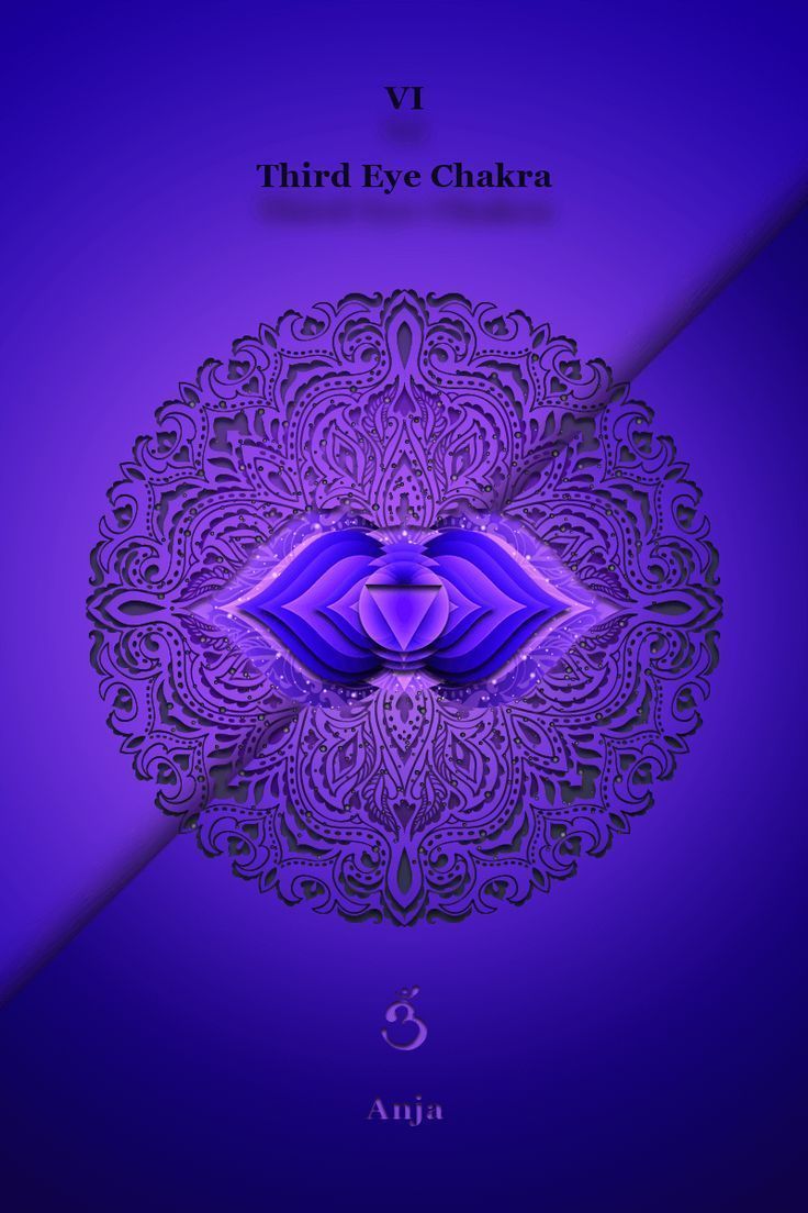 736x1104 Anja Third Eye Chakra Test