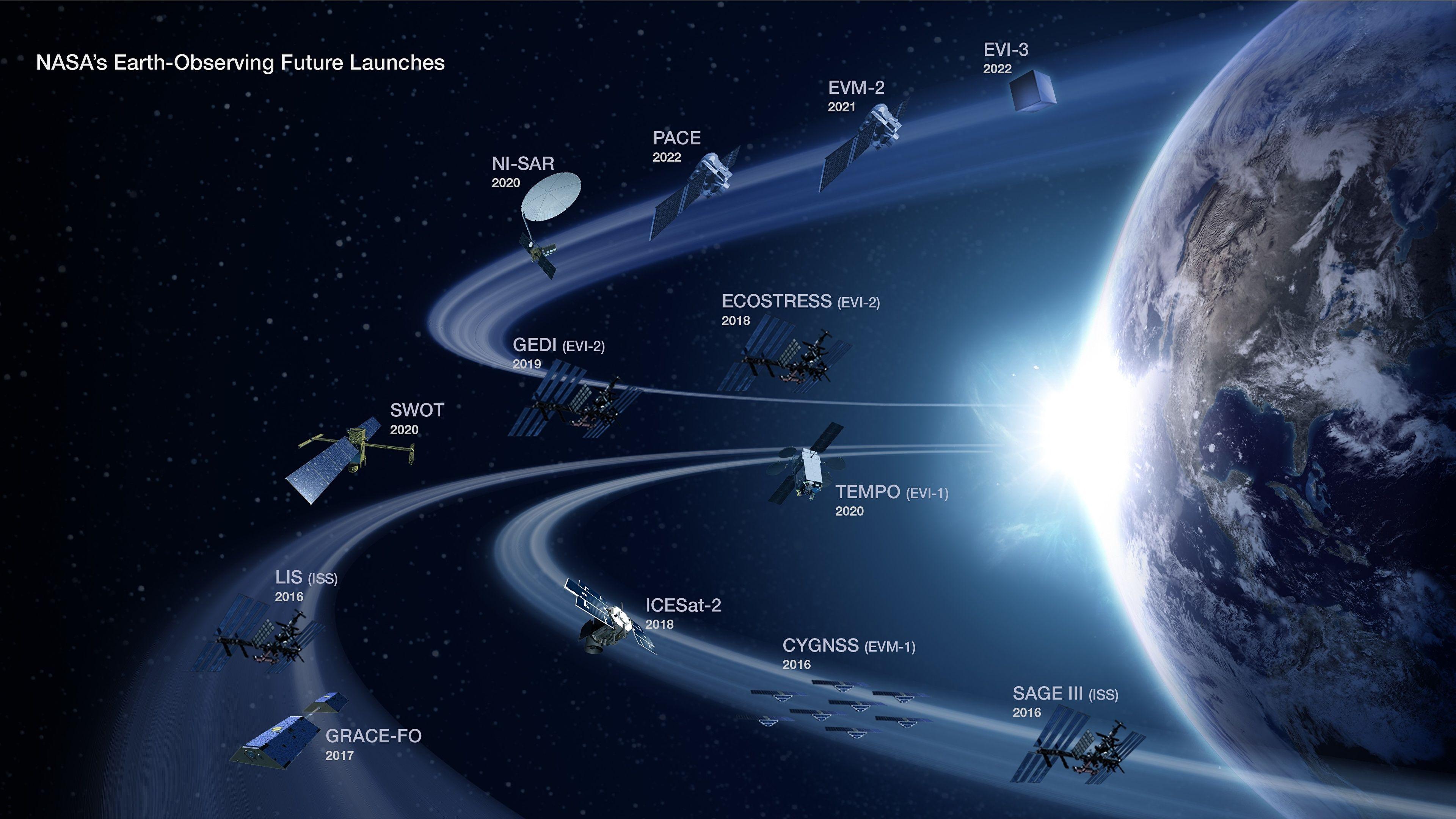 3840x2160 Wallpaper Planets Satellite nasa future observation 3840x2160