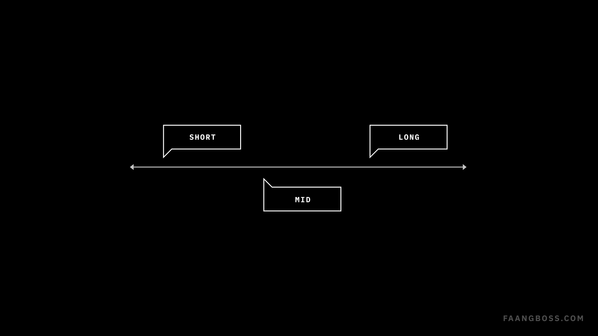 1920x1080 FAANG BOSS: Product Design Newsletter