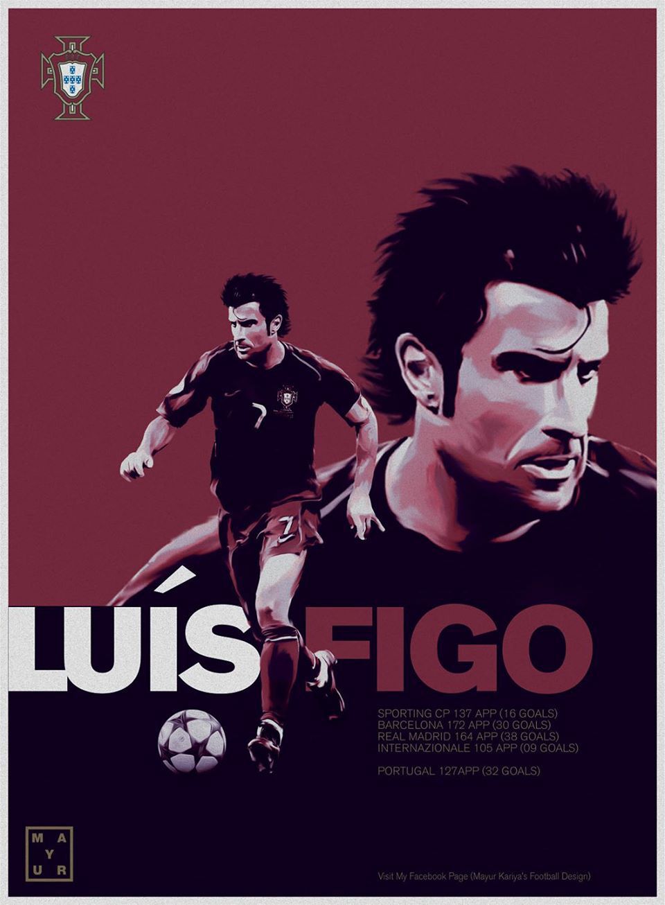 Luis Figo Wallpapers - Top Free Luis Figo Backgrounds - WallpaperAccess