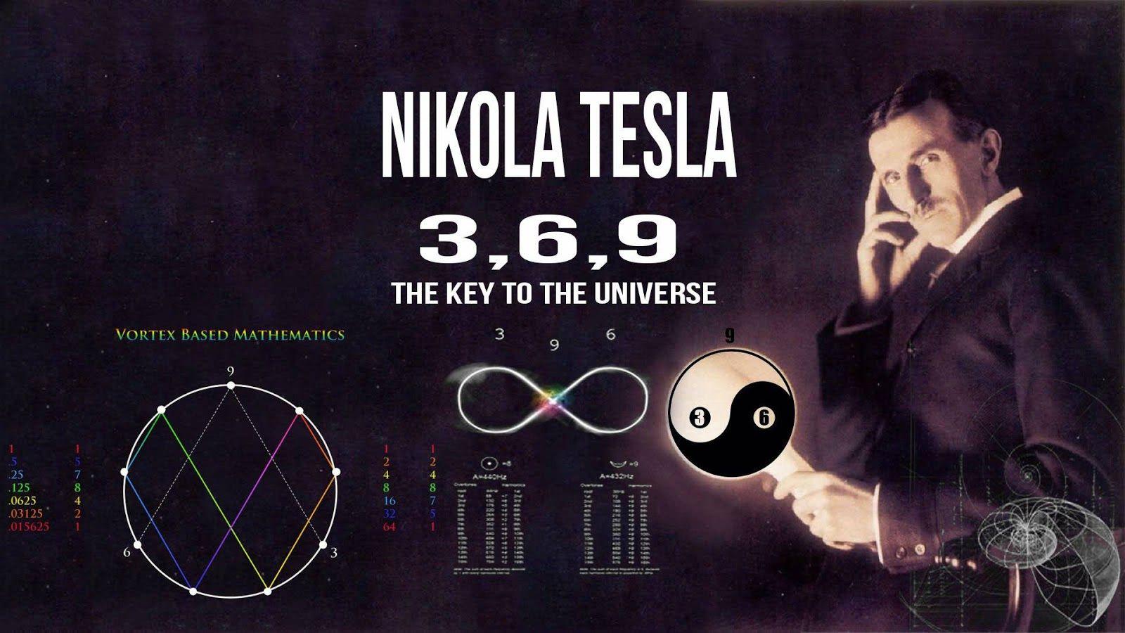 1600x900 The Secret Behind the Nikola Tesla Code: 9 World