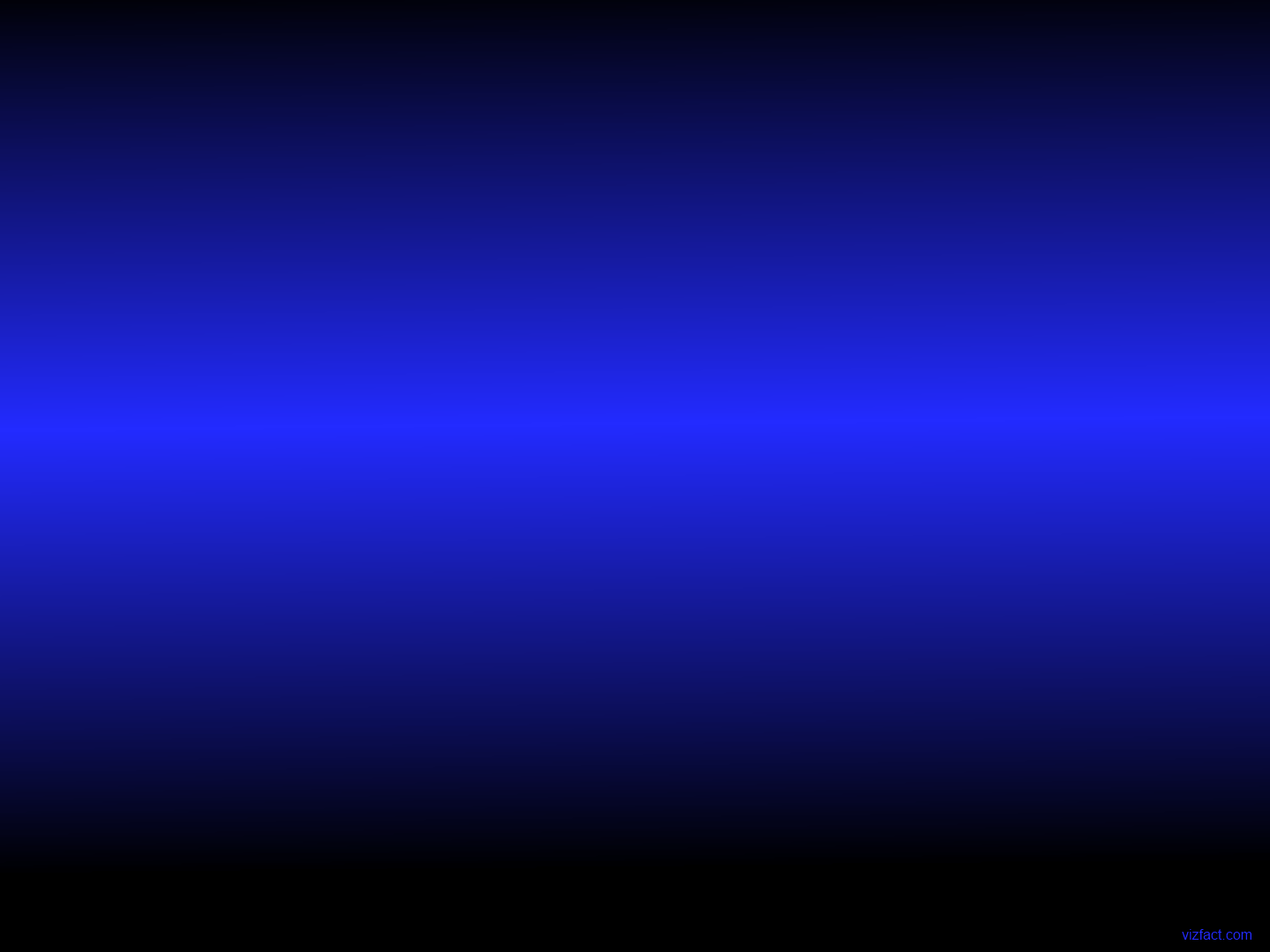 1440x1080 Blue Black Gradient Wallpaper