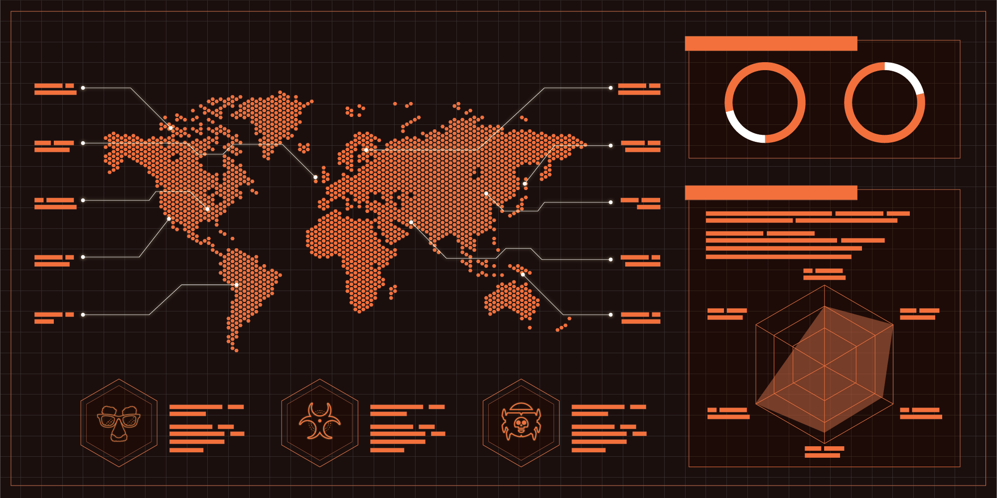 DDos Wallpapers - Top Free DDos Backgrounds - WallpaperAccess