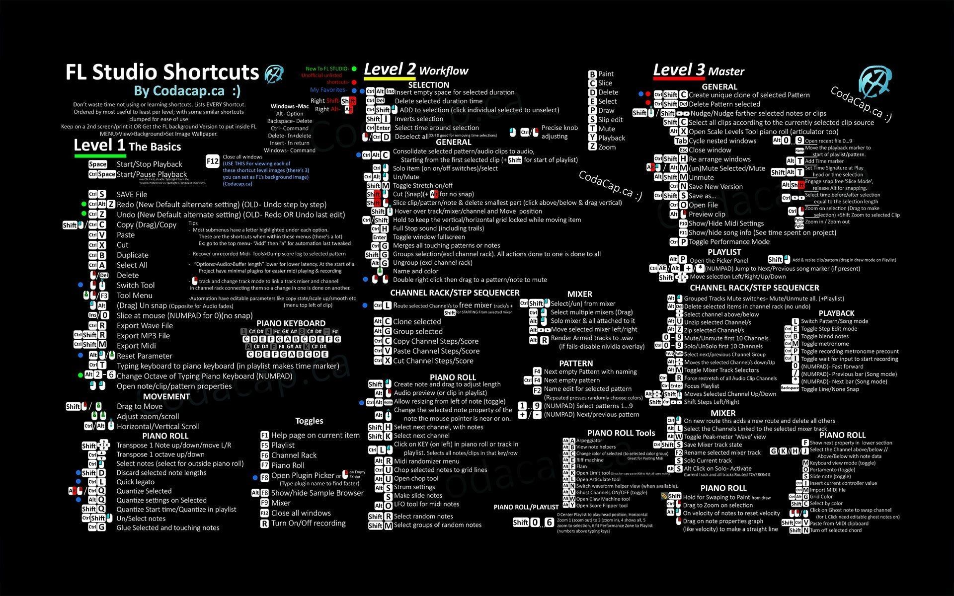 Cheat Sheet Wallpapers Top Free Cheat Sheet Backgro - almuhja.com