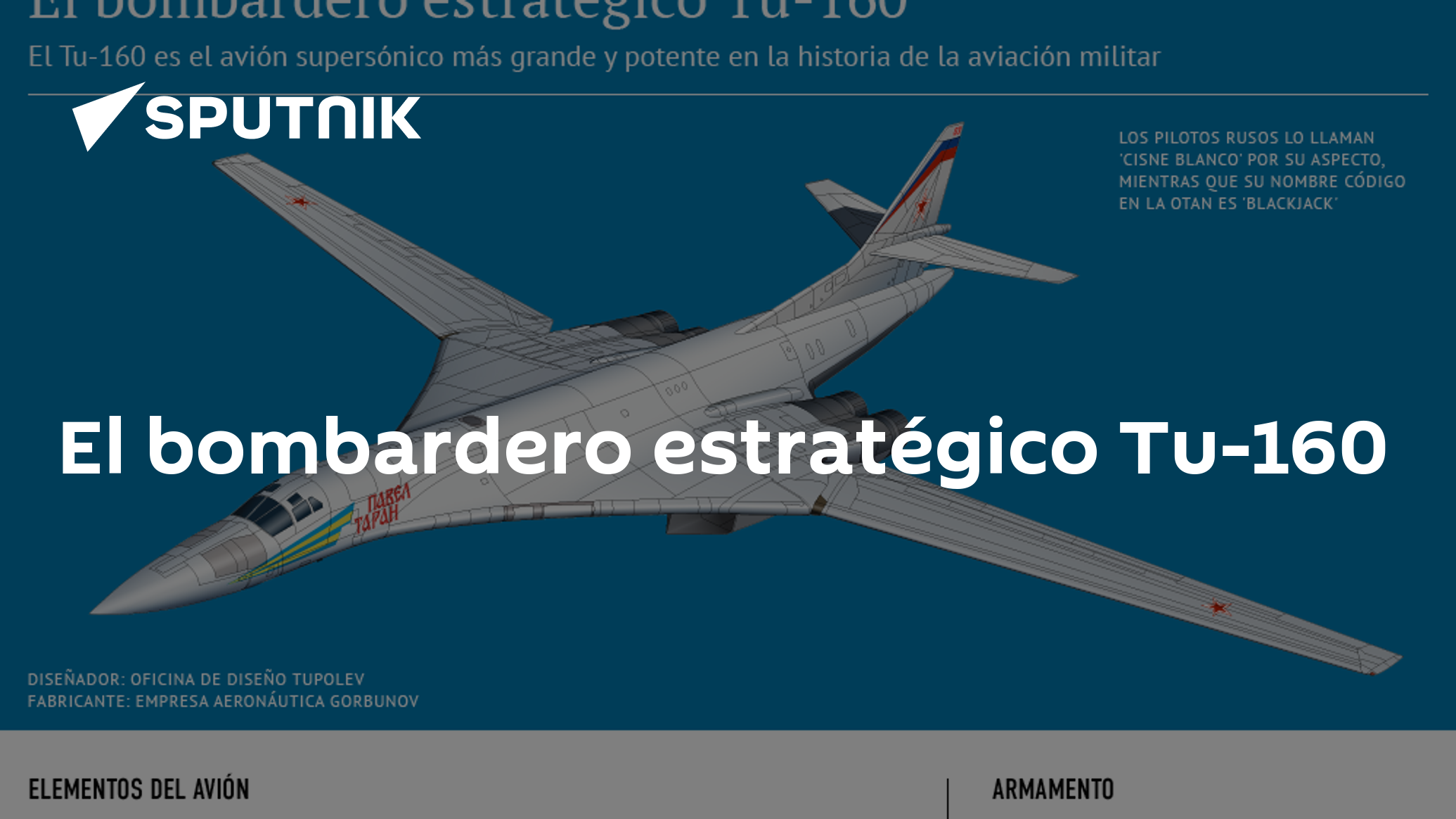 2071x1164 El Bombardero Estratégico Tu 160