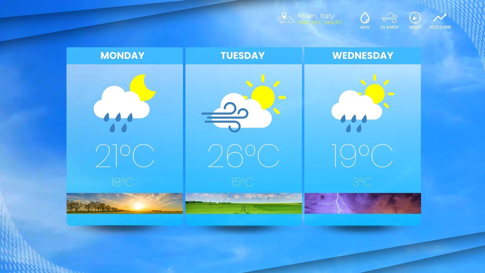 Weather Forecast Wallpapers - Top Free Weather Forecast Backgrounds